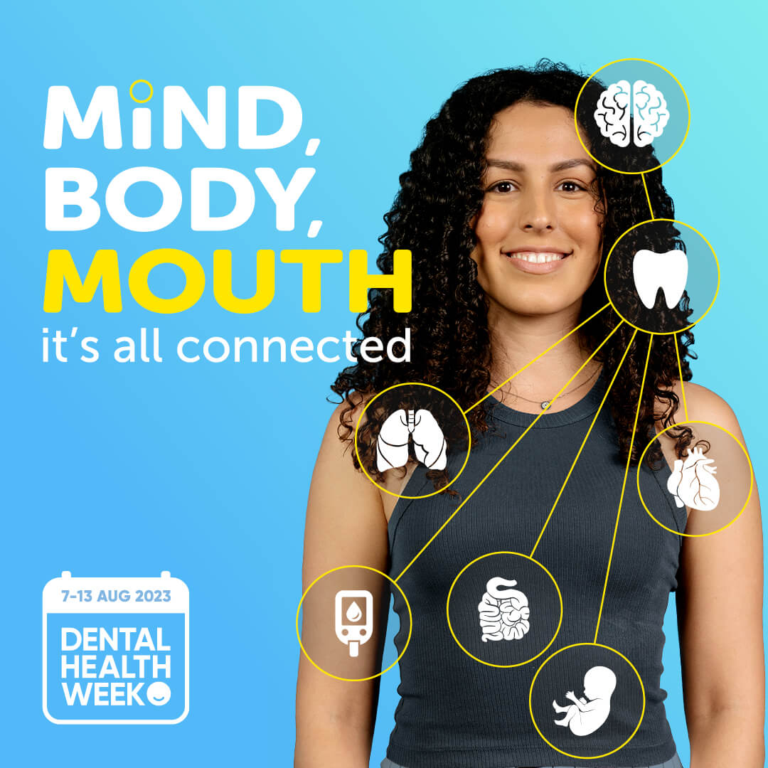 mind body mouth connection